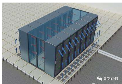 太全了，機(jī)房工程施工技術(shù)方案