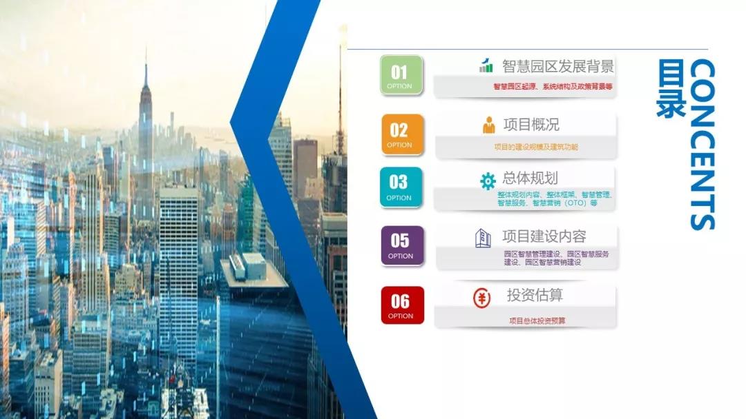 智慧園區(qū)解決方案，助力園區(qū)實(shí)現(xiàn)高效智能管理