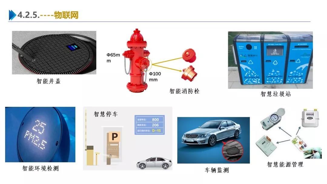 智慧園區(qū)解決方案，助力園區(qū)實(shí)現(xiàn)高效智能管理