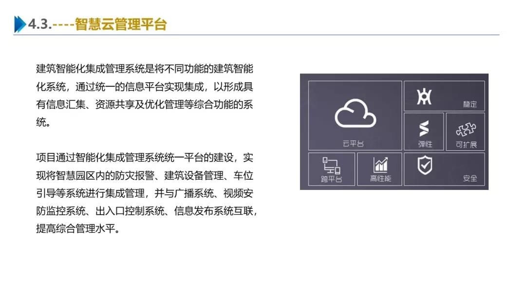 智慧園區(qū)解決方案，助力園區(qū)實(shí)現(xiàn)高效智能管理