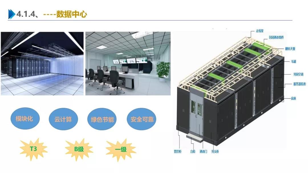 智慧園區(qū)解決方案，助力園區(qū)實(shí)現(xiàn)高效智能管理