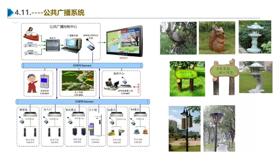 智慧園區(qū)解決方案，助力園區(qū)實(shí)現(xiàn)高效智能管理