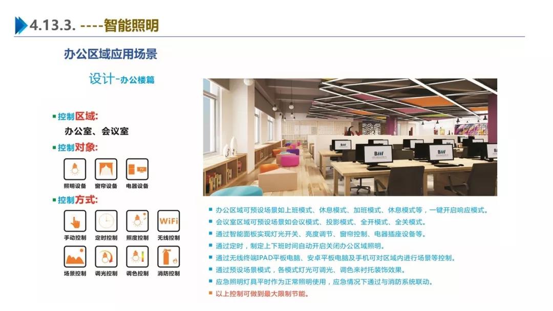 智慧園區(qū)解決方案，助力園區(qū)實(shí)現(xiàn)高效智能管理