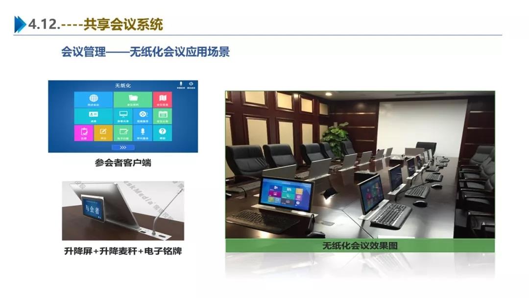 智慧園區(qū)解決方案，助力園區(qū)實(shí)現(xiàn)高效智能管理