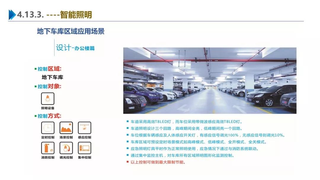 智慧園區(qū)解決方案，助力園區(qū)實(shí)現(xiàn)高效智能管理