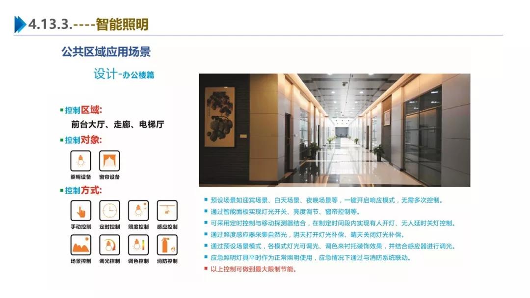 智慧園區(qū)解決方案，助力園區(qū)實(shí)現(xiàn)高效智能管理