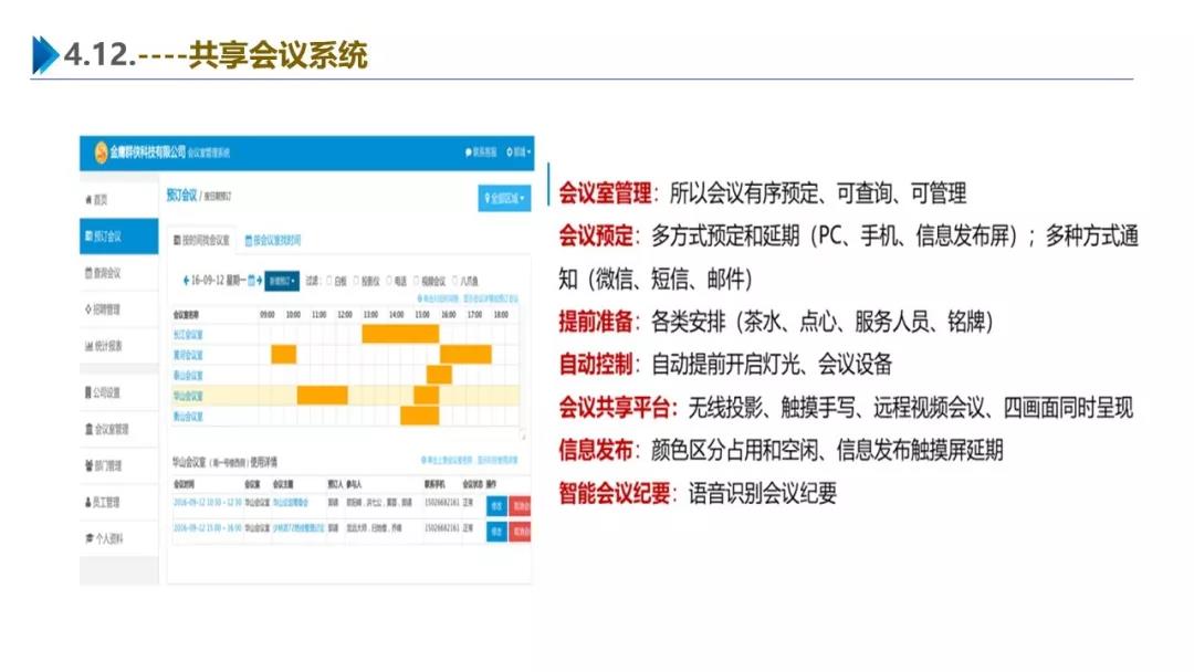 智慧園區(qū)解決方案，助力園區(qū)實(shí)現(xiàn)高效智能管理