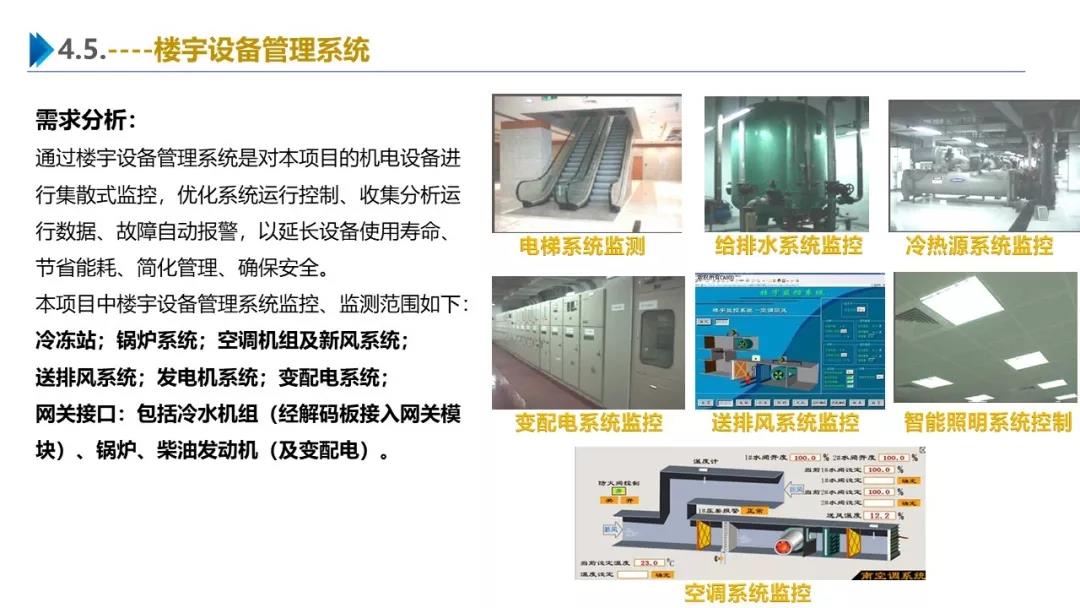 智慧園區(qū)解決方案，助力園區(qū)實(shí)現(xiàn)高效智能管理