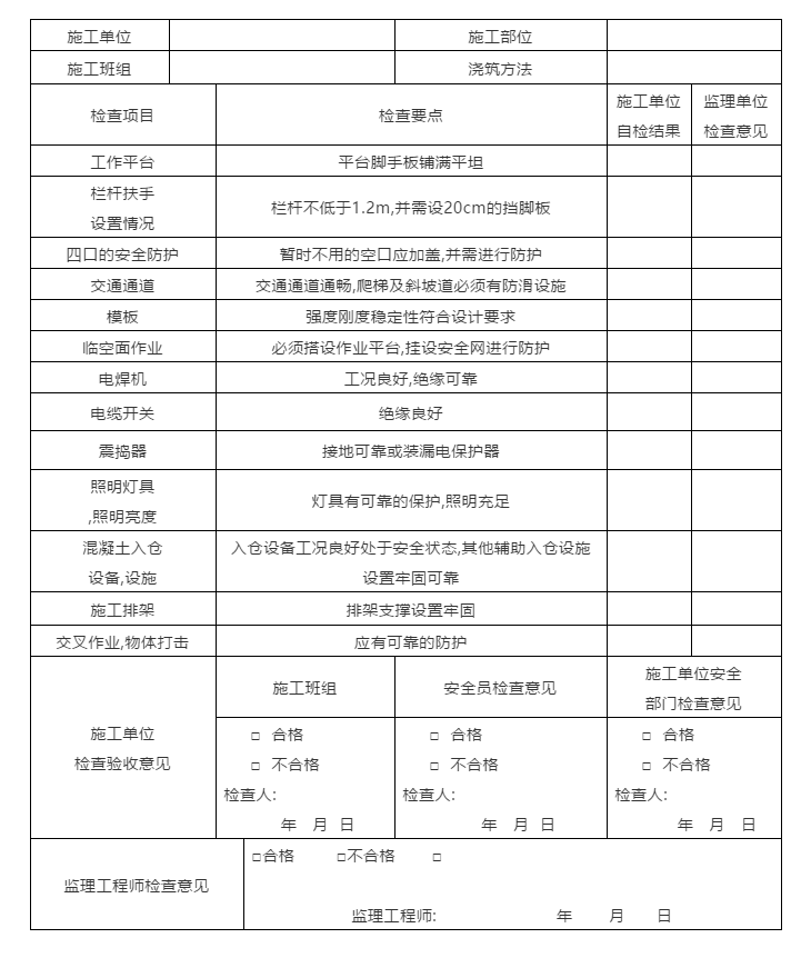 節(jié)前施工現(xiàn)場安全檢查：必知八表/八看/六方面！