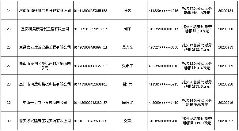 重磅！這些證書將取消！/二建考試最新動(dòng)態(tài)！