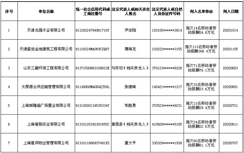 重磅！這些證書將取消！/二建考試最新動(dòng)態(tài)！