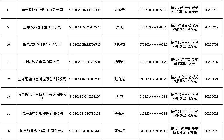 重磅！這些證書將取消！/二建考試最新動(dòng)態(tài)！