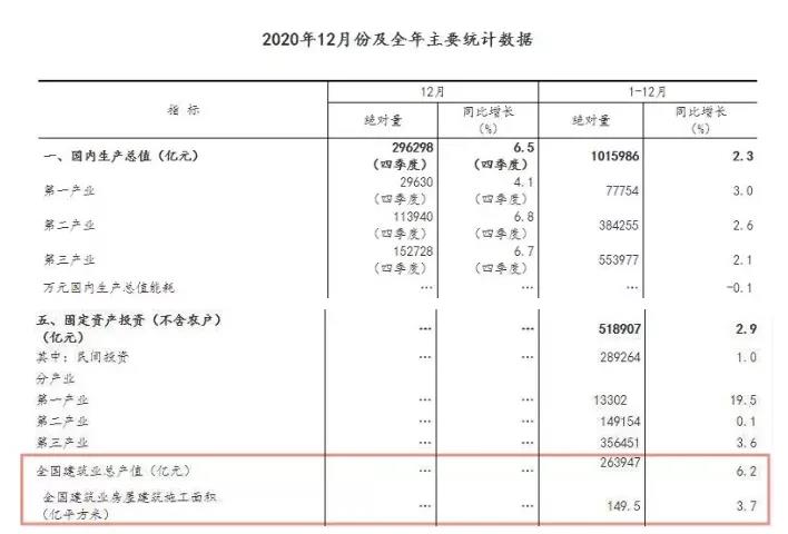 重磅！這些證書將取消！/二建考試最新動(dòng)態(tài)！