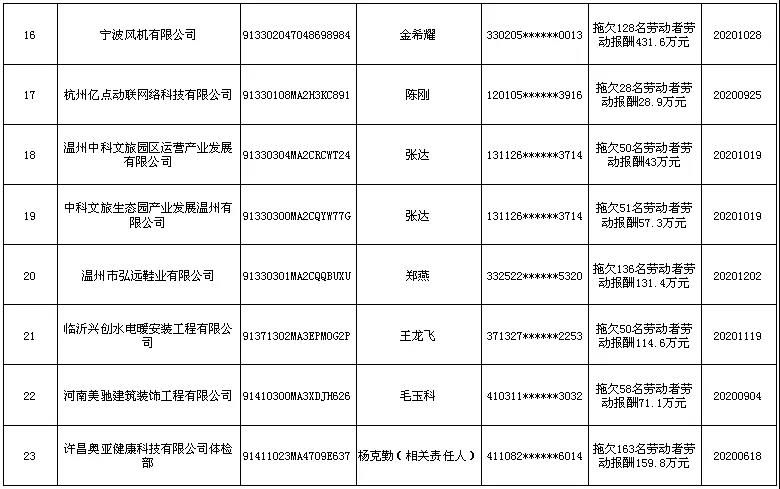 重磅！這些證書將取消！/二建考試最新動(dòng)態(tài)！
