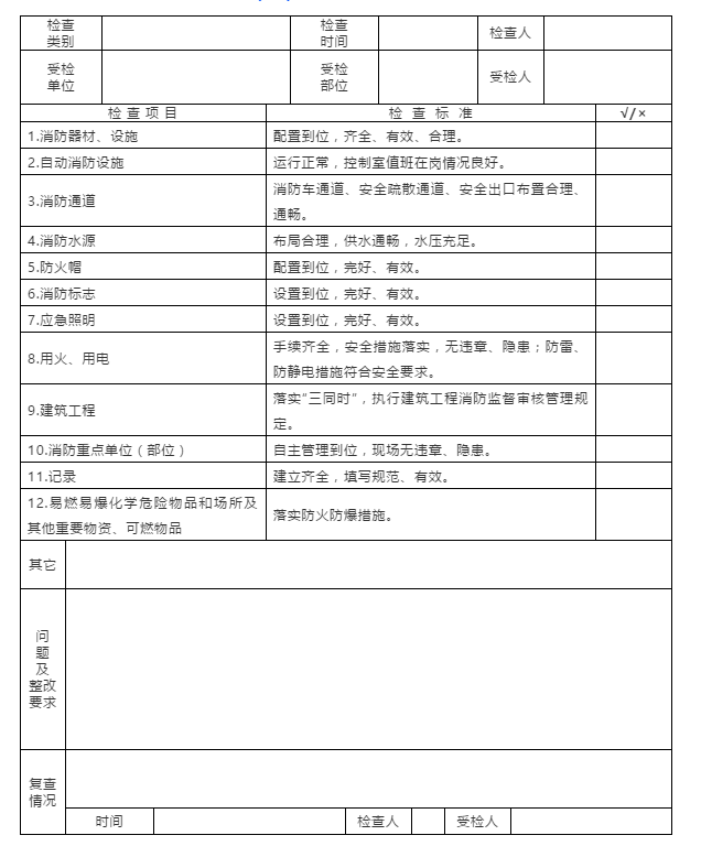 節(jié)前施工現(xiàn)場安全檢查：必知八表/八看/六方面！